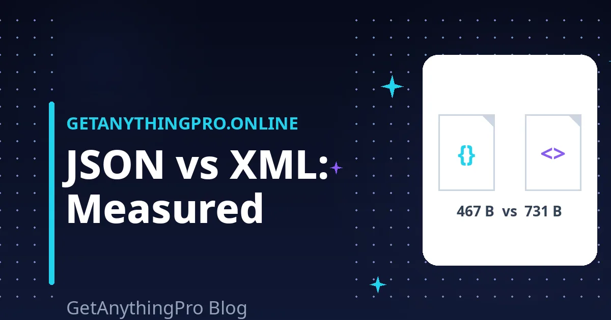 JSON vs XML: An Honest Definitive Comparison With Real Byte Sizes (2026)